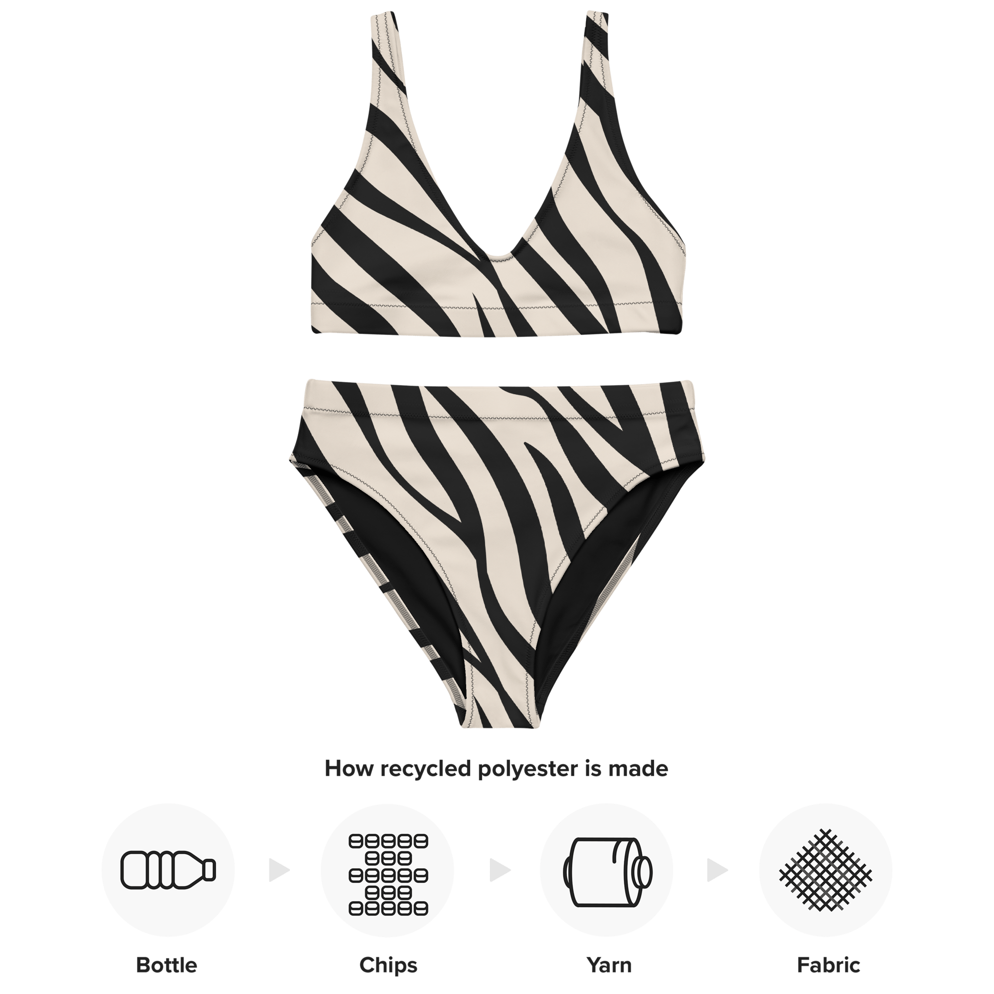 Recycled High-Waisted Bikini - FormTheory Athletics