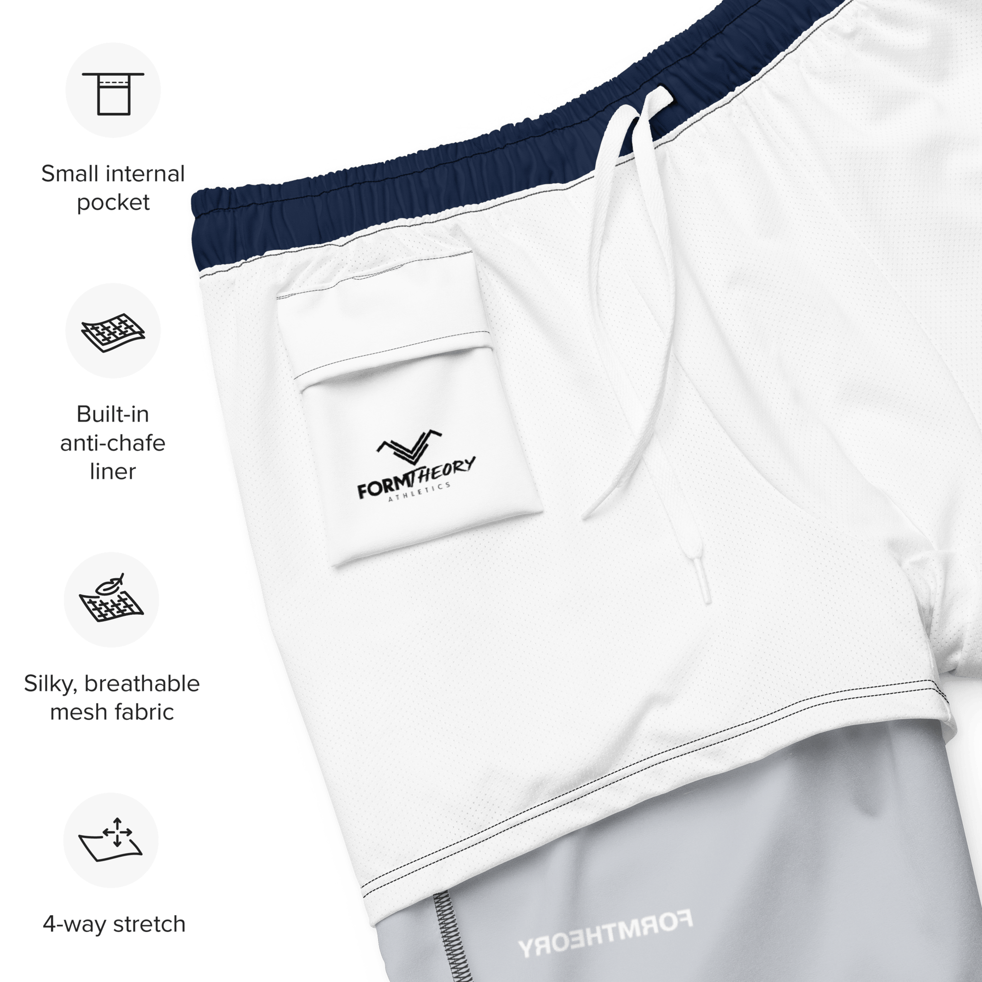 Swim Trunks - Navy - FormTheory Athletics